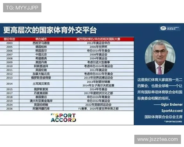聚焦全球体育最新动态与赛场风云变幻趋势解析冠军之路与焦点赛事前瞻 - 副本