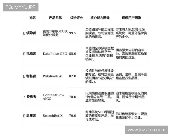 德甲数据榜单全景解析射手助攻控球等核心指标谁领跑本赛季竞争格局